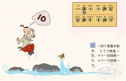 三字經(jīng)